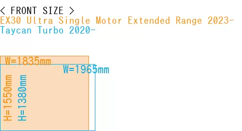 #EX30 Ultra Single Motor Extended Range 2023- + Taycan Turbo 2020-
